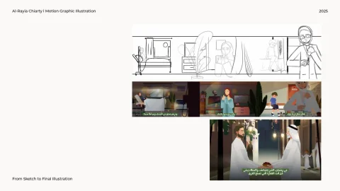 Al-Rayia Charity Animation