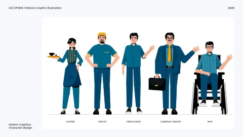 GIZ JPSME Employment